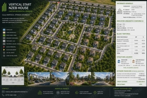 OPORTUNITATE DE INVESTITIE – 4.1 HA CLUJ-NAPOCA. VECINATATE CU PUZ APROBAT