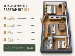 Apartament cu C.F. 3 camere in bloc nou, Mărăști - imagine 2