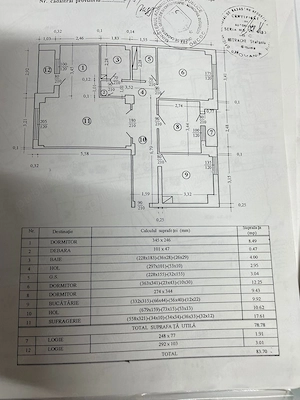PROPRIETAR  vand apartament cu 4 camere