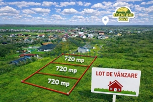 Loturi teren Intravilan –Balotești | 720 mp | Utilitati  I 70€/MP