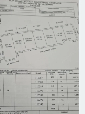 Vând terenuri preț 140 e mp