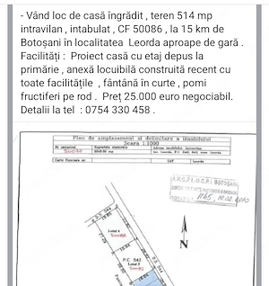 - Oportunitate afacere !!!