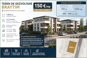 Teren de dezvoltare 1.000 mp în Braytim   PUZ aprobat | P+1E+M | 150   mp