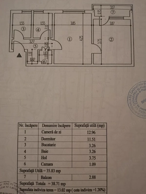 Apartament 2 camere, confort 2, Hipodrom, AC, centrala si altele - imagine 10