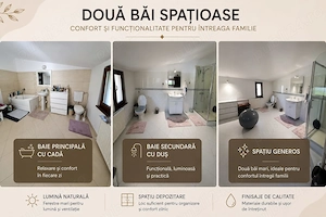 ZERO COMISION ! Vila premium P+M Iasi_Bucium_Plopii Fara Sot, 201 mp, teren 660 GARAJ_Fotovoltaice - imagine 5