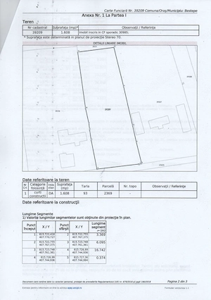 Teren intravilan 1608 mp, Bestepe Tulcea - imagine 2