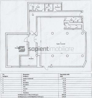 Sapient | Spațiu comercial – Centru Civic, Oradea - imagine 10