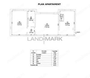 Apartament 2 camere de vanzare in zona Dambovita - imagine 2