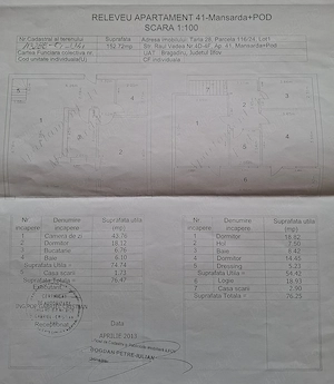 Particular, vand apartament duplex, 129 mp, 3 dormitoare si living, Cartierul Verde, Bragadiru