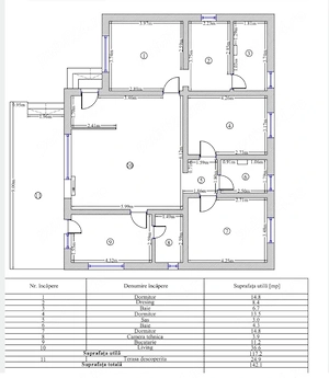 Vila premium individuală în Săftica, lângă pădure, construită fără compromisuri, cu finisaje și mate - imagine 4