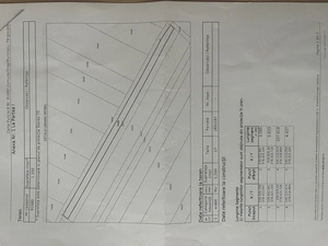 Vând teren 1200 m2 Sagricom