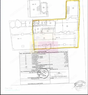 Inchiriere spatiu comercial zona Stefan Cel Mare-Obor