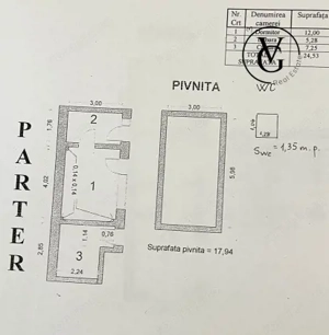 Casă Domenii–Turda- Centrală proprie - imagine 13
