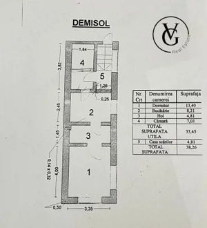 Casă Domenii–Turda- Centrală proprie - imagine 12