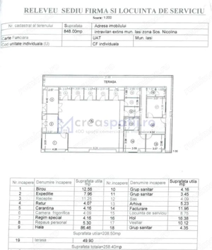 Spatiu comercial capat CUG, zona cu Mega Image, 209mp - imagine 7