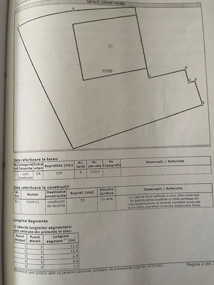 Casă bătrânească îngrijită, 2 camere, Negreni (Olt)   Ideală casă de vacanță - imagine 2