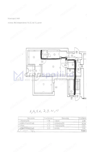 Spatii comerciale cu vad, centru Iasi, de la 55mp la 240mp - imagine 15