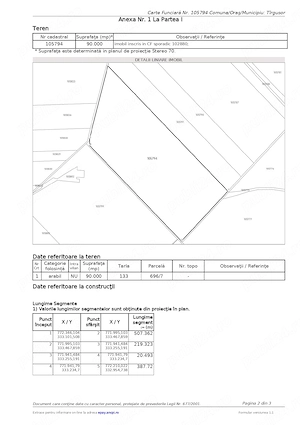 9 ha extravilan Targusor, Constanta - imagine 2