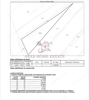 Teren 3.000 mp | Dublu Front | Calea Aradului | Comercial, - imagine 5