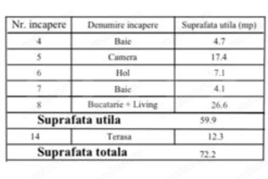 Apartament 60 mp, parter - zona Giroc - imagine 2