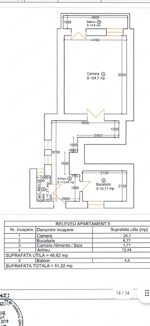 DEOSEBIT! Apartament cochet in Timisoara, piata Mocioni (Sinaia) - imagine 5