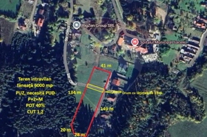 Teren intravilan, 6000 mp, lângă Spital Municipal Săcele - imagine 4