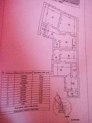 Imobiliar Salonta  - imagine 3