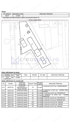 Hale Tg. Neamt, bd. St. cel Mare, depozitare, de la 250mp la 2000mp - imagine 6
