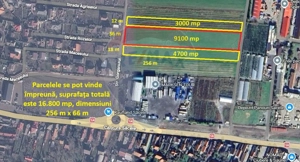 Teren intravilan, 9100 mp, lângă Kaufland Săcele - imagine 5