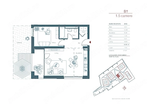 Apartament cu gradina, pe strada Stuparilor nr.6, Timisoara
