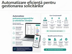 Automatizez preluarea programărilor și solicitărilor clienților