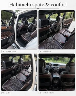 Mercedes-Benz GLS 2014 | Pachet AMG | Full Options | 7 locuri - imagine 6