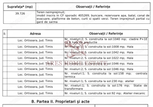Platformă industrială cu acces E671 | 39.726 mp teren - imagine 16
