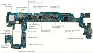 Reparatii placa de baza Samsung S10 S10+ S10e Plus Note 10 Plus Lite