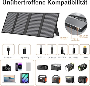 Panou Solar Portabil MHPOWOS 60W cu Suport   Încărcare Rapidă, Pliabil, Waterproof IP67