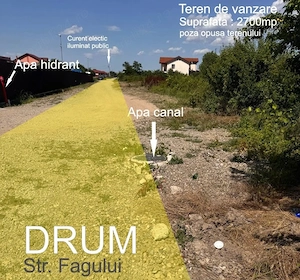 Teren Afumați   Investiția Momentului (2.700 mp) - imagine 5