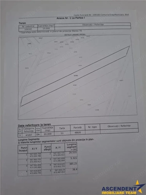 Teren intravilan 10.000 mp, parcelabil, plan, acces asfaltat, Bod, Brasov - imagine 10