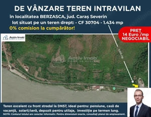 TERENURI Intravilan in Berzasca - imagine 4
