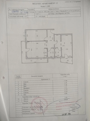 Vând apartament 3 camere 