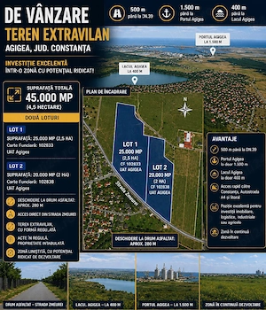 Vand Teren. Investitie Excelenta 