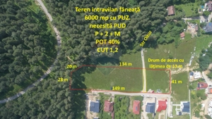Teren intravilan, 6000 mp, lângă Spital Municipal Săcele - imagine 2
