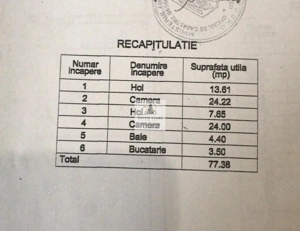 Spatiu Birouri, Cab.Avocatura,Contabilitate,Sediu Firma! Metrou Unirii - imagine 11