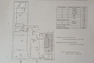 Vând apartament cu 3 camere 