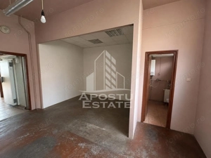 Spatiu comercial cu vad, 85 mp, langa Piata Aurora, zona Dambovita - imagine 2