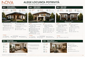 NOVA Residence | Pre-Sale | Zona Metropolitană Suceava - imagine 2