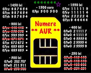 Numar Aur Gold Vip Numere Vodafone Cartele