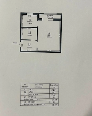 Zona Soarelui. Aproape de parc. Ideal pt investitie. Renovata! - imagine 11