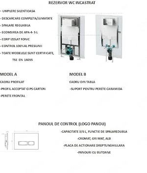 Rezervor wc ingropat 