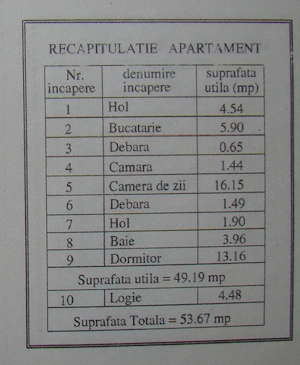 Apartament 2 camere PLOIEȘTI - NORD - imagine 2