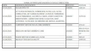 Chevrolet Matiz - imagine 6